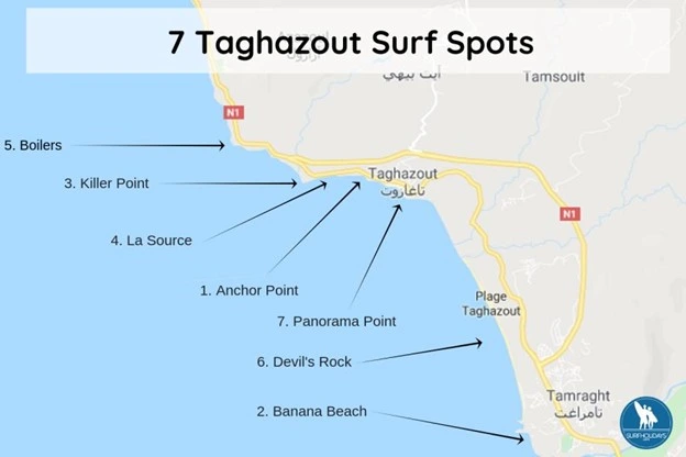 Taghazout Surf Break